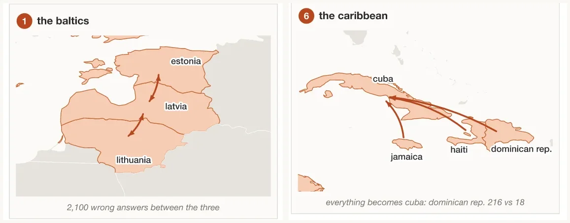 Les pays baltes se confondent entre eux dans tous les sens ; aux Antilles, tout devient Cuba